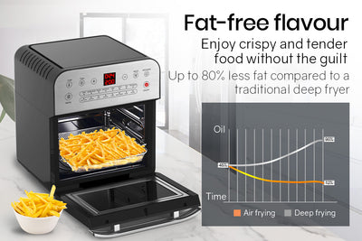 EUROCHEF 16L Digital Air Fryer Electric Airfryer Rotisserie Large Big Dry Cooker, Silver