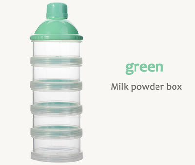 Five-Layer Removable Milk Powder Box